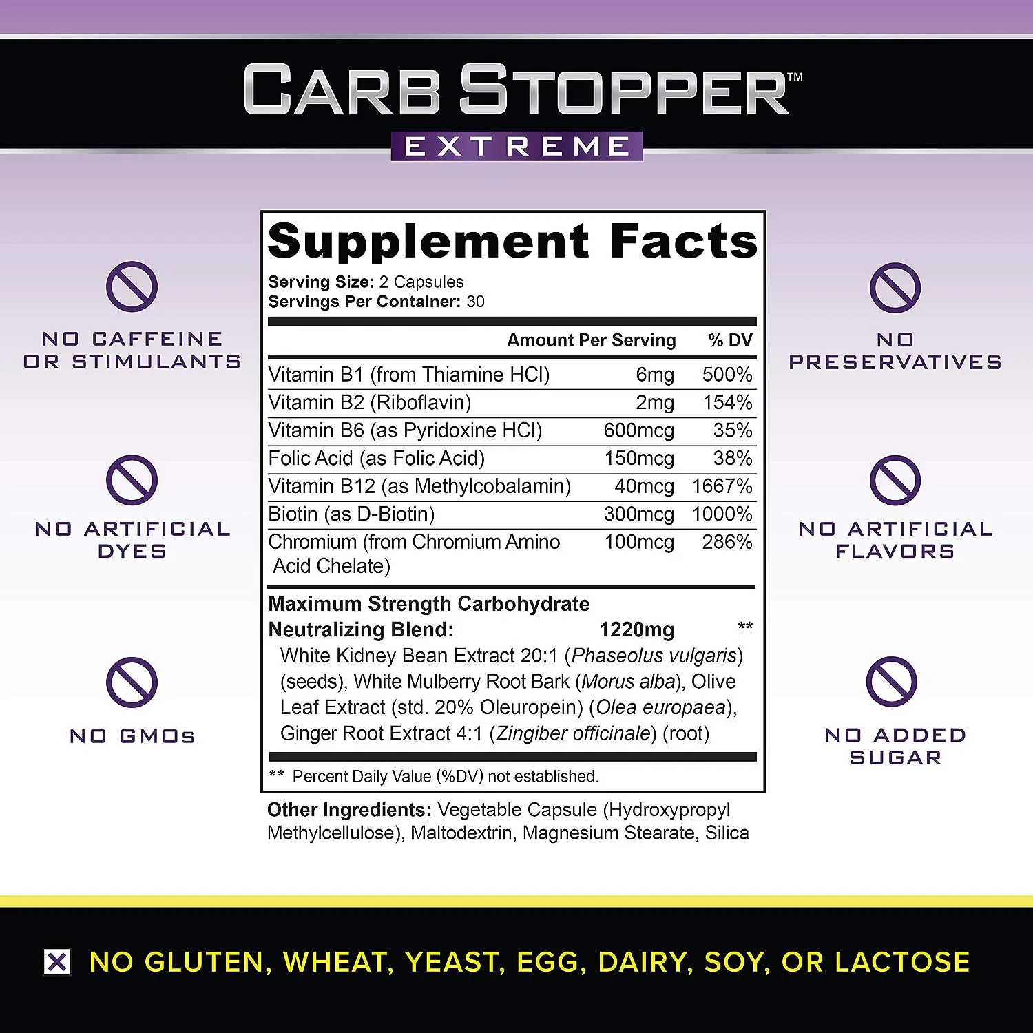 Carb Stopper Extreme