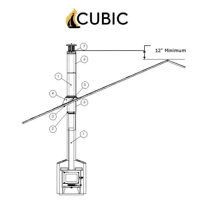 CB-6001-SR Shingled Roof Exit Kit
