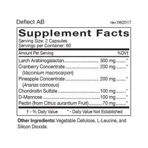 Deflect Lectin Blocking Formula for Type AB 120's