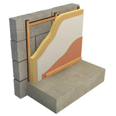 Ecotherm Insulated Plasterboard Eco-Liner PIR - 52.5mm (40mm PIR Insulation   12.5mm Plasterboard)