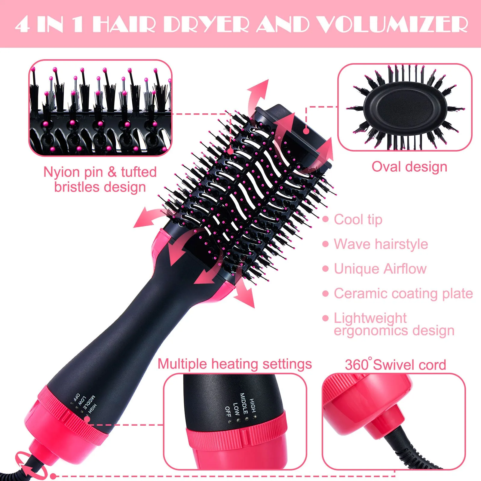 Hair Dryer Brush, Hair Volumizer for Drying & Straightening & Curling