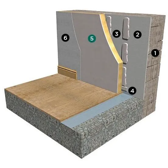 Mannok Laminate PIR Insulated Plasterboard 92.5mm (Pallet of 14 Boards)