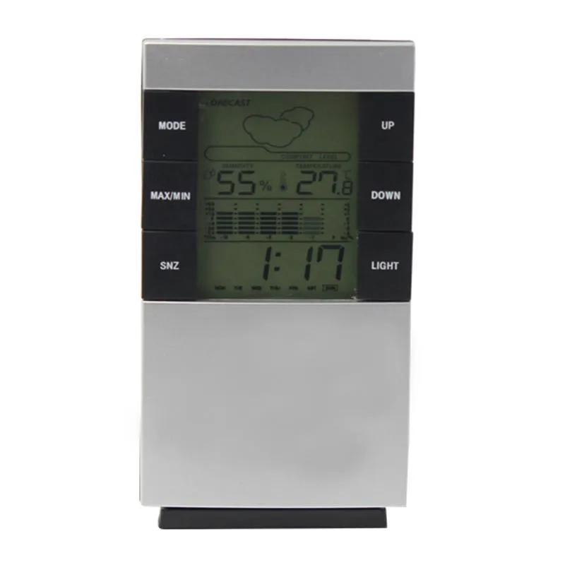 Multifunctional Electronic Calendar