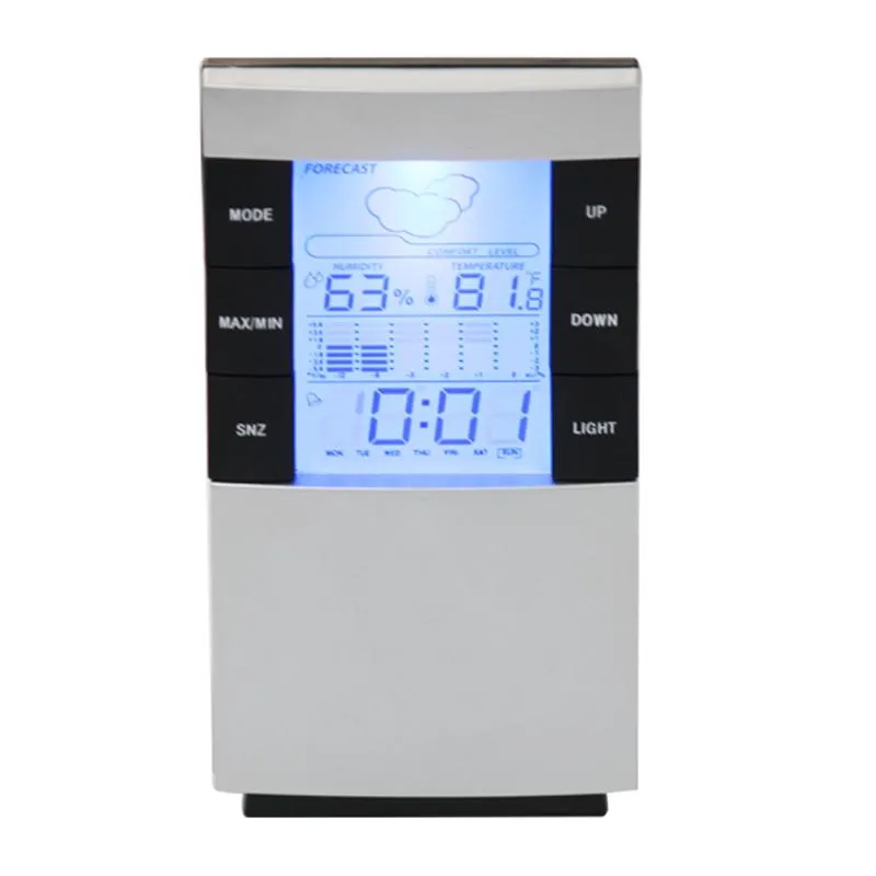 Multifunctional Electronic Calendar