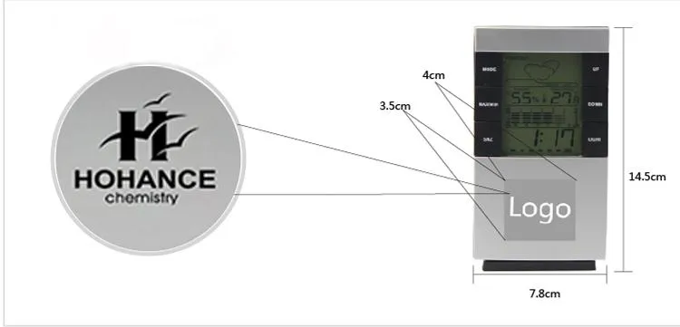 Multifunctional Electronic Calendar