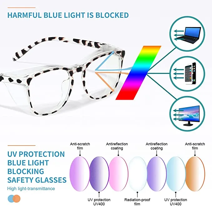 New Anti Fog Safety Glasses Pollen Scratch Resistant UV Protection HD Blue Light Blocking Goggles for Men Women Square in white Leopard