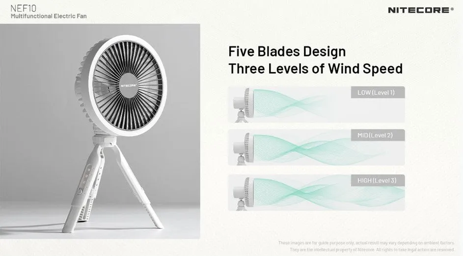 Nitecore Multifunctional Electric Fan