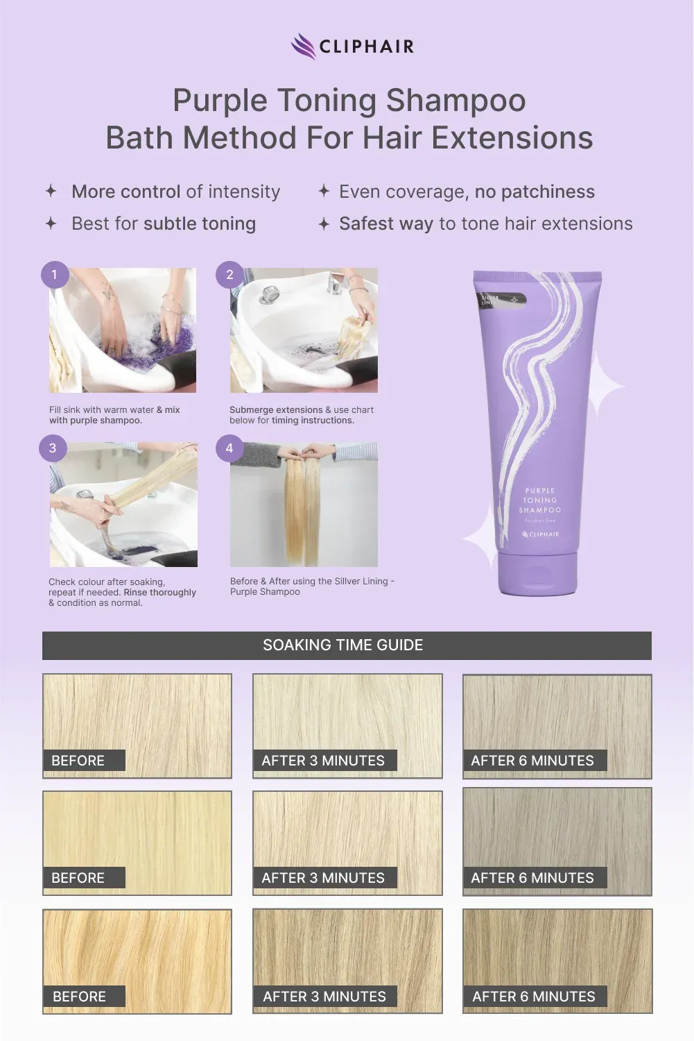 Silver Lining - Purple Toning Shampoo